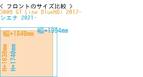 #3008 GT Line BlueHDi 2017- + シエナ 2021-